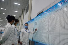 展示在研項(xiàng)目,激勵(lì)人才攻關(guān)